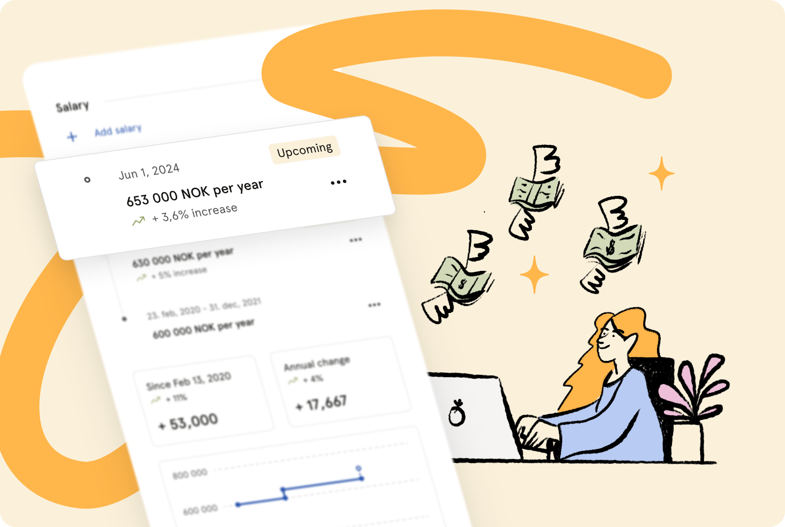 Understanding the value of Salary Revisions in Huma